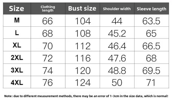 Wholesale 2 Pcs of Mens Corduroy Jackets for Autumn
